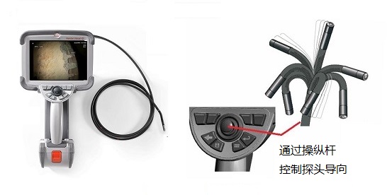 工業(yè)內窺鏡探頭導向使用說明